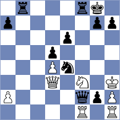 Martin Rueda - Yeganegi (chess.com INT, 2025)