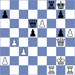 Denisenko - Kaplan (chess.com INT, 2025)