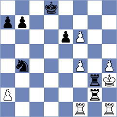 Ter Sahakyan - Perossa (chess.com INT, 2025)