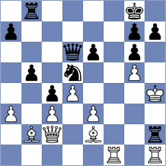 Peredy - Sulava (Basel, 2007)