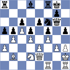 Preiss - Schwarze (Lieme, 2002)