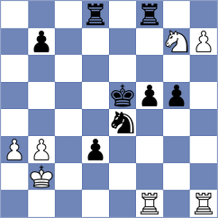 Szczepanek - De Souza (chess.com INT, 2024)