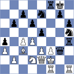 Mattenberger - Carlsen (chess.com INT, 2025)