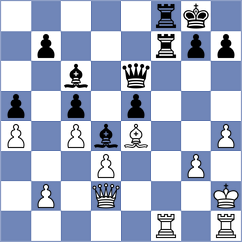 Golovatiuk - Chistiakov (Kiev, 2002)