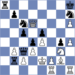 Hess - Zlatin (chess.com INT, 2022)