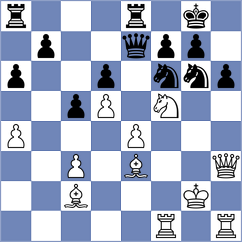 Mateus - Winkels (chess.com INT, 2025)