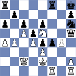 Rees - Zhukovskyi (chess.com INT, 2024)