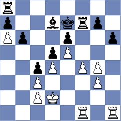 Yonal - Nakhbayeva (chess.com INT, 2024)
