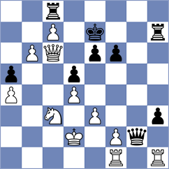 Fritz - Rotter (Playchess.com INT, 2020)