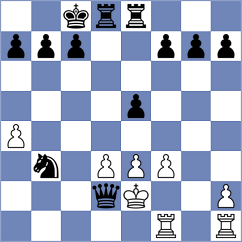 Narwekar - Held (Playchess.com INT, 2020)