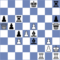 Chakravarthi Reddy - Belozerov (chess.com INT, 2023)