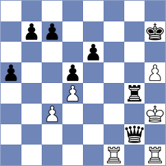 Cujba - Rodriguez Diaz (Madrid, 2020)