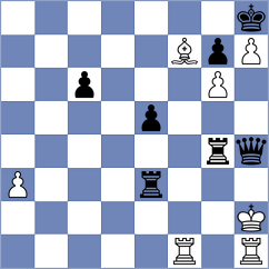 Gurner - Wilk (chess.com INT, 2024)