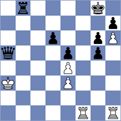 Matos Guedes - Allahverdiyeva (lichess.org INT, 2022)