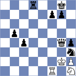 Arabidze - Piddubna (chess.com INT, 2025)