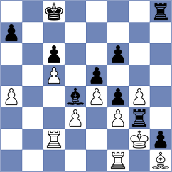 Zahedifar - Rosen (chess.com INT, 2025)