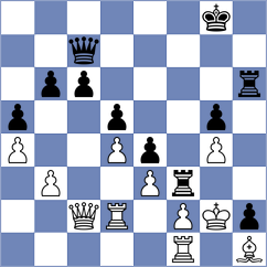 Abad Huaman - Shubenkova (chess.com INT, 2025)