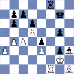 Wagner - Willson (Vrnjacka Banja SRB, 2024)