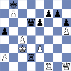 Chen - Liu (Montesilvano ITA, 2024)