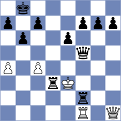 Lopez Mulet - Schmakel (chess.com INT, 2024)