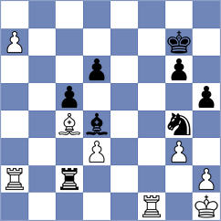 Khodzhamkuliev - Sklokin (chess.com INT, 2025)