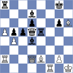 Srdanovic - Souza (chess.com INT, 2023)