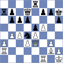 Novak - Gorba (Havirov, 2008)
