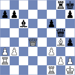 Porges - Blackburne (Nuremberg, 1896)