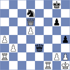 Khumalo - Tang (chess.com INT, 2024)