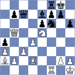 Erigaisi - Hernandez Jimenez (chess.com INT, 2024)