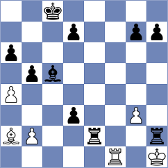Shevtsov - Djukic (Podgorica MNE, 2025)