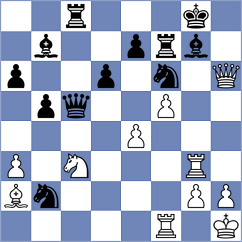 Kopczynski - Kuchava (chess.com INT, 2023)