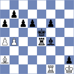 Zepeda Berlanga - Yurasova (chess.com INT, 2023)