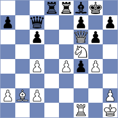 Ratkovic - Ronka (chess.com INT, 2024)