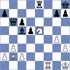 Nandhidhaa - Pourkashiyan (Chess.com INT, 2021)