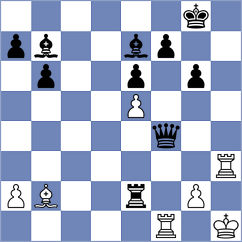 Andrews - Mendonca (chess.com INT, 2025)