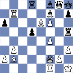 Koridze - Kornev (chess.com INT, 2025)