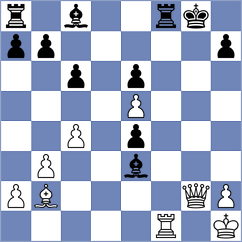 Aradhya - Wagner (chess.com INT, 2024)