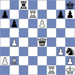 Nowacka - Chrapkowska (Wroclaw POL, 2024)