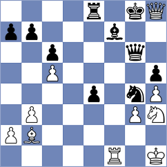 Panda - Lyutsinger (chess.com INT, 2025)