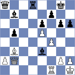 Matovic - Milovanov (Belgrade, 1999)