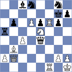 Rogiers - Fedorchuk (Leuven, 2007)