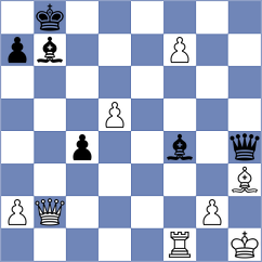 Zargarian - Korjakin (Volodarskij, 2007)