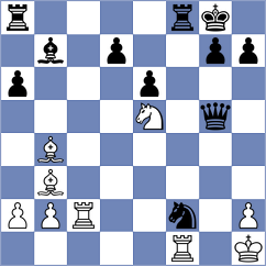 Porozhnyak - Mirza (chess.com INT, 2024)