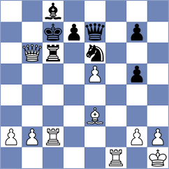 Mesias Rojas - Pribelszky (chess.com INT, 2025)