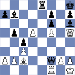 Toncheva - Rozum (chess.com INT, 2025)