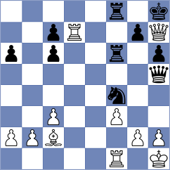Tissir - Kett (chess.com INT, 2022)