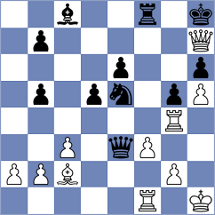 Alaimo - Vedant (chess.com INT, 2025)