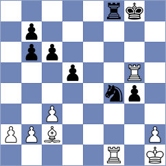 Sanchez Alvares - Kalajzic (chess.com INT, 2022)