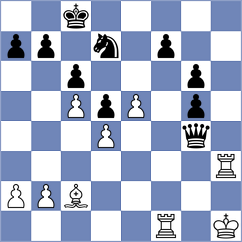 Nilsen - Martinsen (Alta, 2005)